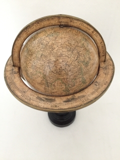 Globe - Après